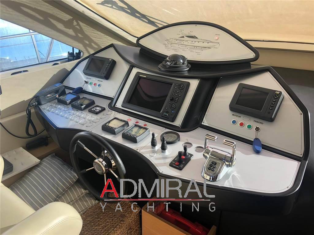Gianetti yacht Gianetti 68 hard top