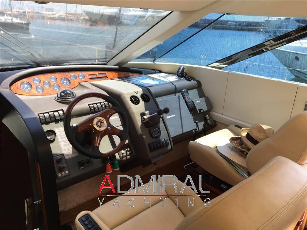 Fairline Squadron 58