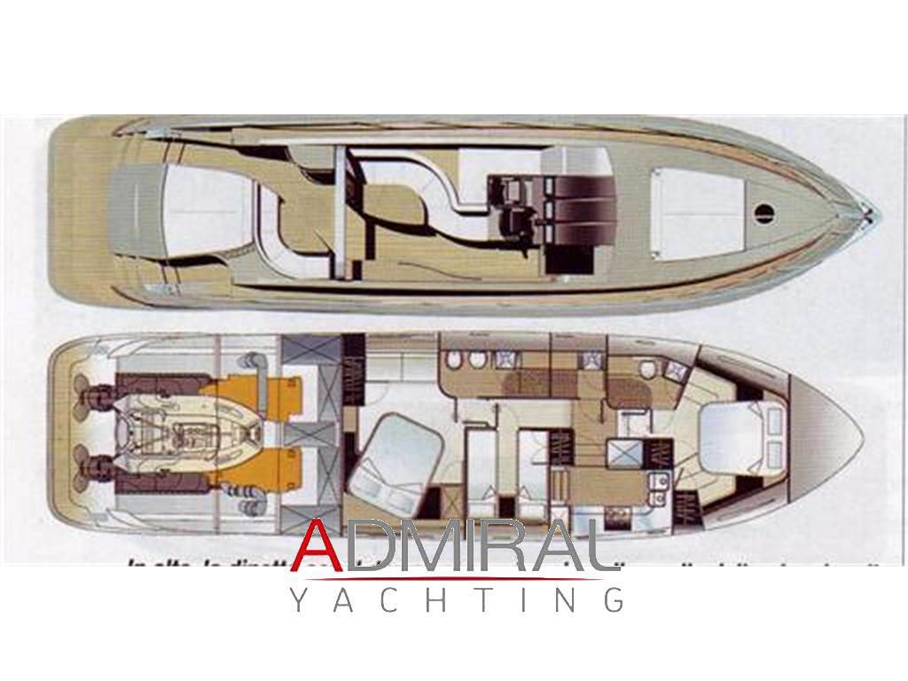 Sogica Openbridge 55 sport