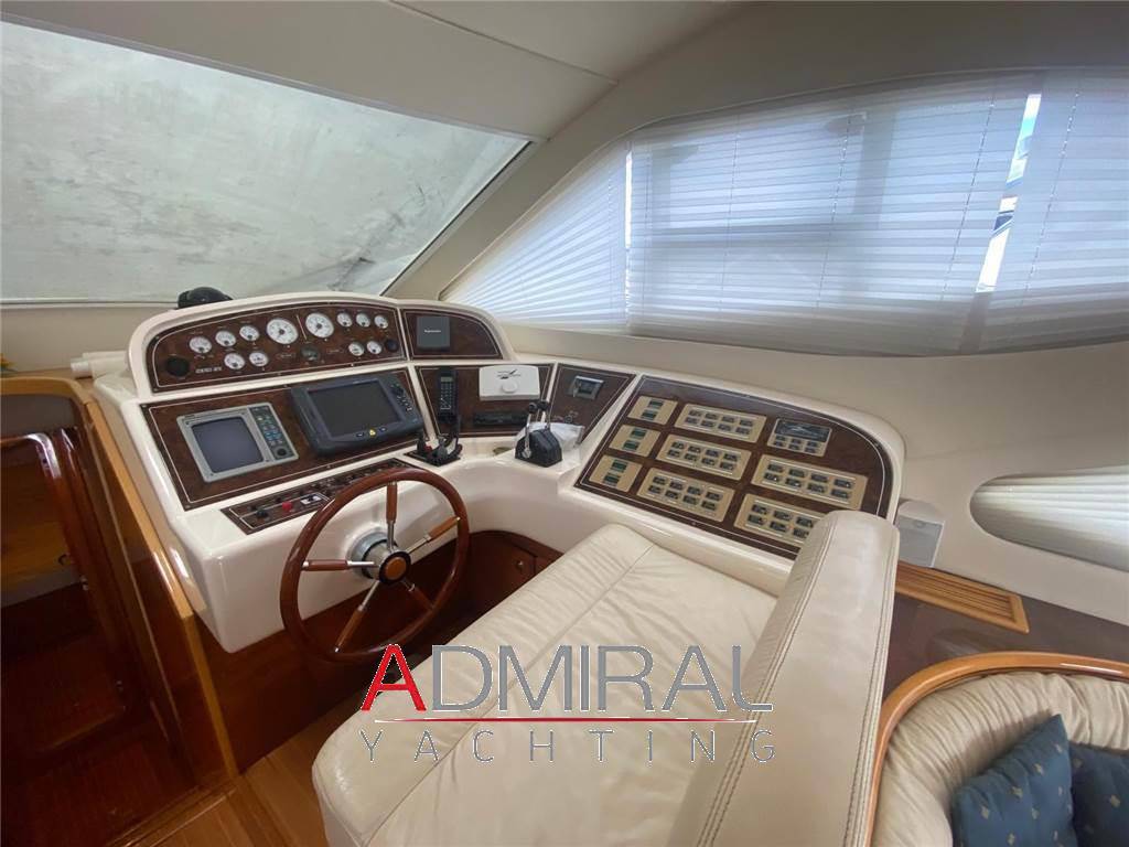 Raffaelli Compass rose