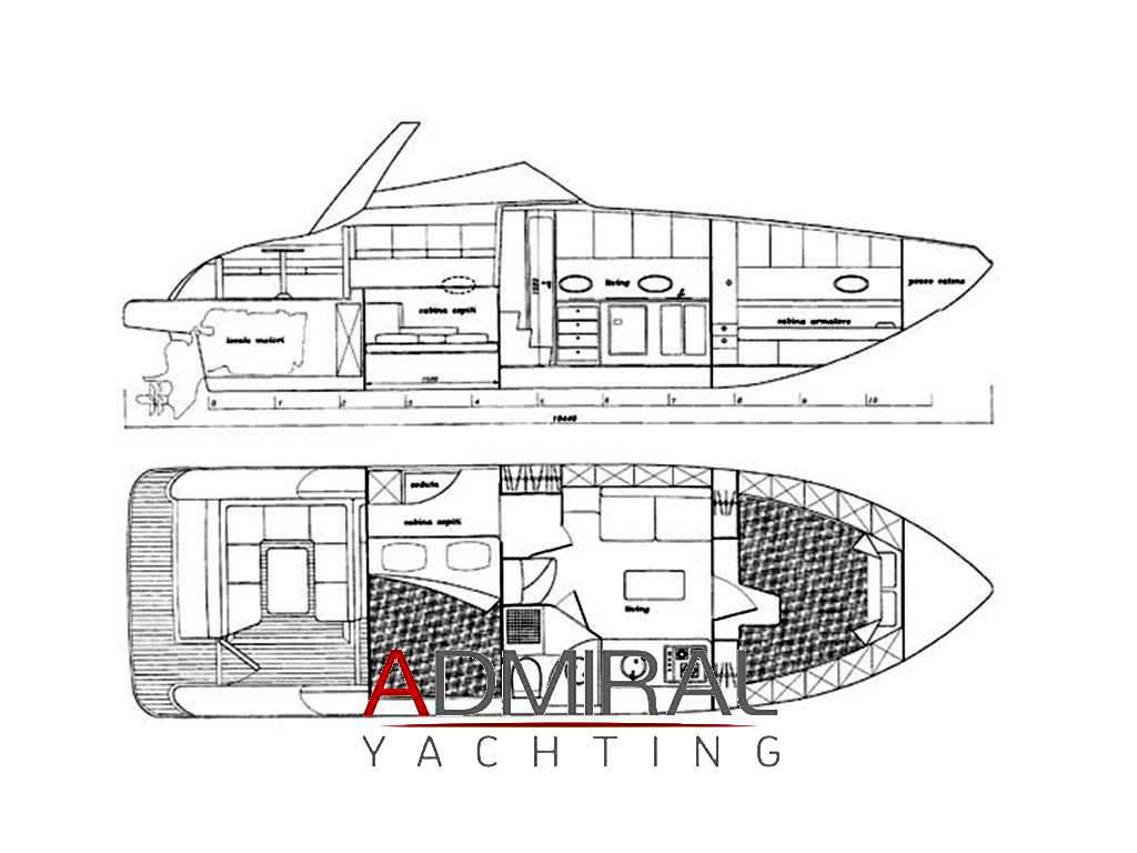 Manò marine Mano' 32 sport