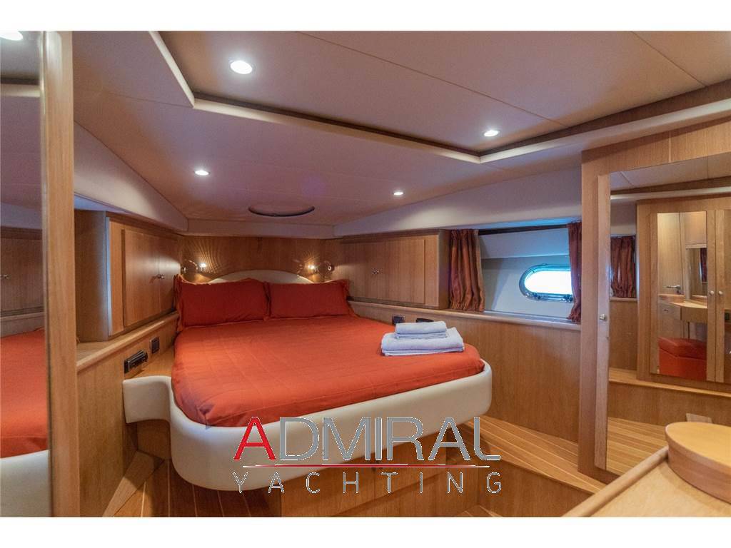 Gianetti yacht Gianetti 48 sport