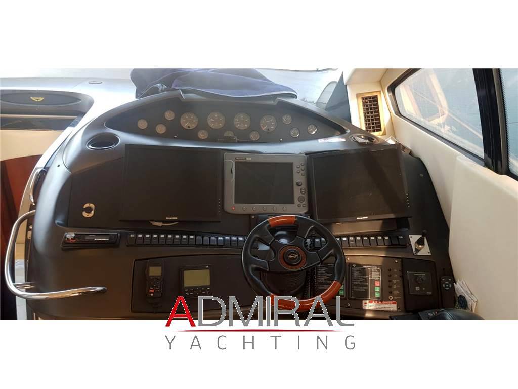 Sunseeker Predator 75