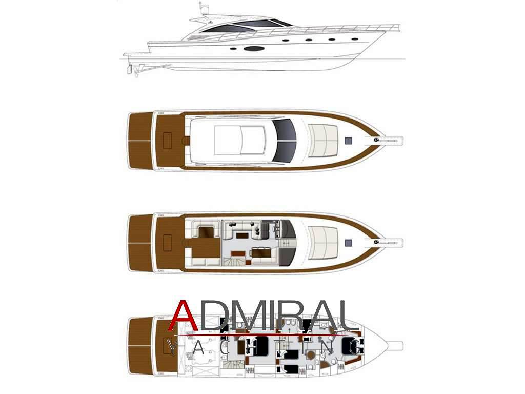 Uniesse marine Uniesse 75 ht