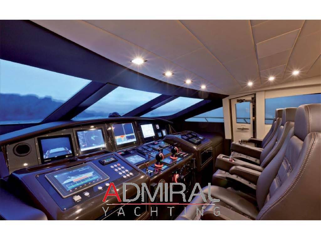 Overmarine Mangusta 92