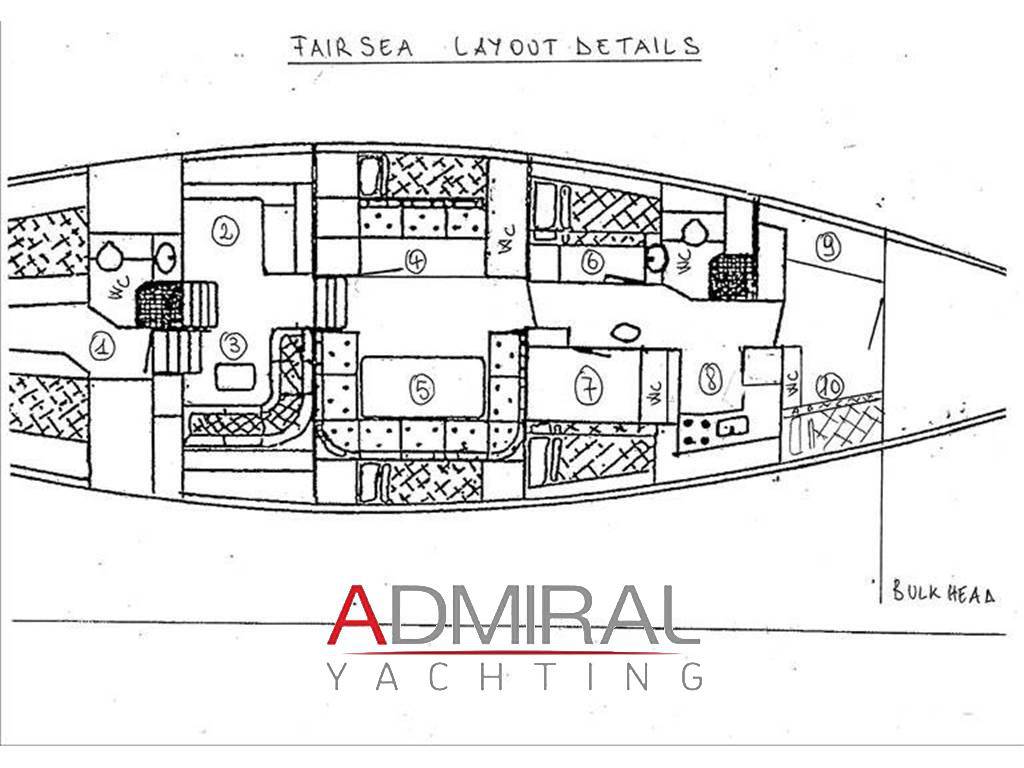 Astilleros alianza 76’ steel ketch – fast ocean cruiser