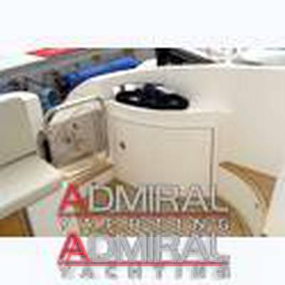 Azimut 43