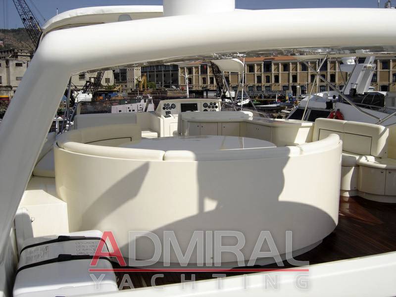 Rizzardi Tecnema 80