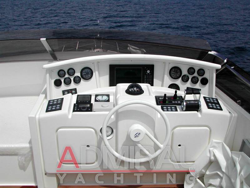 Rizzardi Tecnema 80