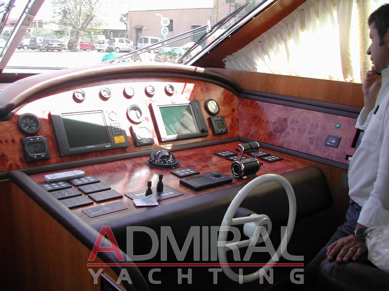 Rizzardi Tecnema 80
