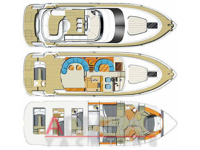 Fairline Squadron 58