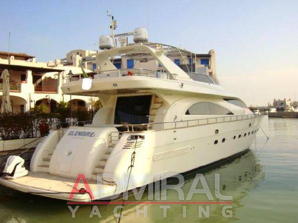 Gruppo permare Amer 86