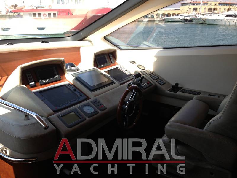 Azimut 75