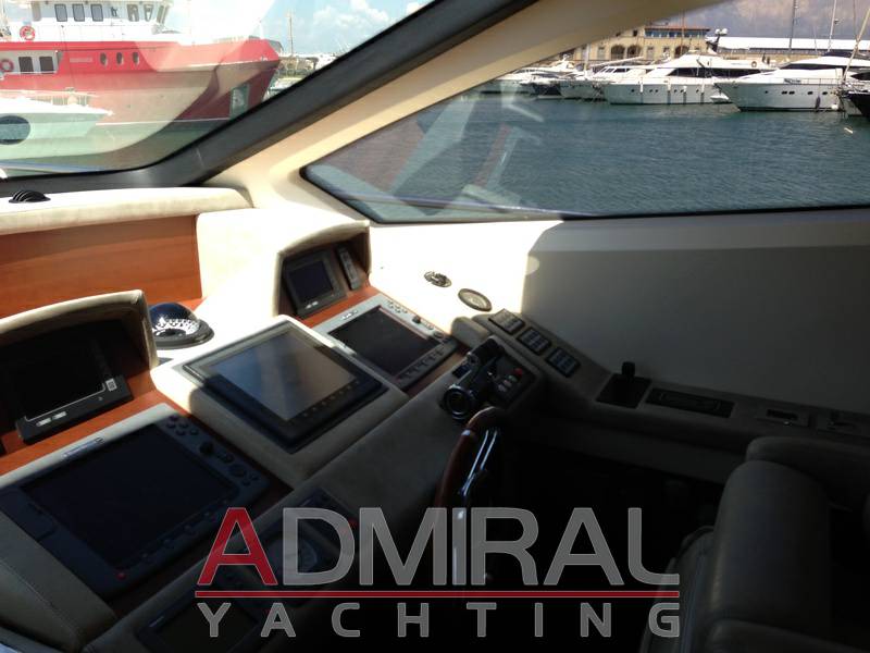 Azimut 75