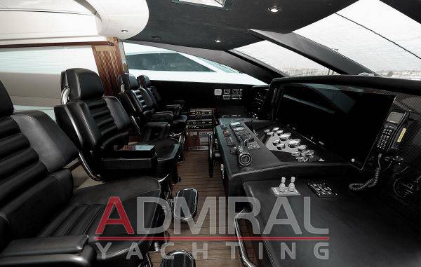 Sunseeker Predator 108