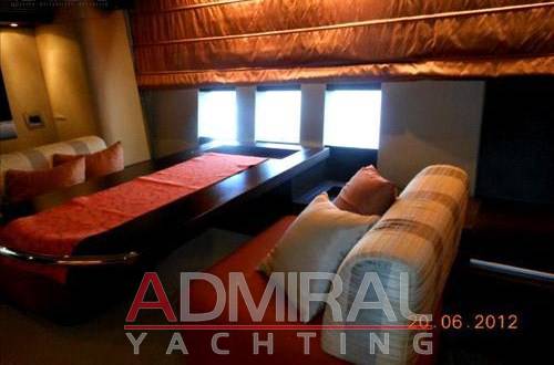 Azimut 68 s
