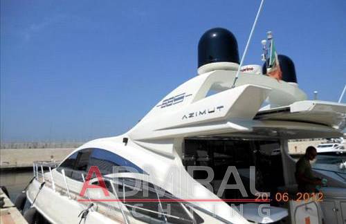 Azimut 68 s