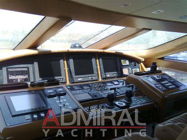 Overmarine Mangusta 92