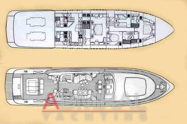 Overmarine Mangusta 92