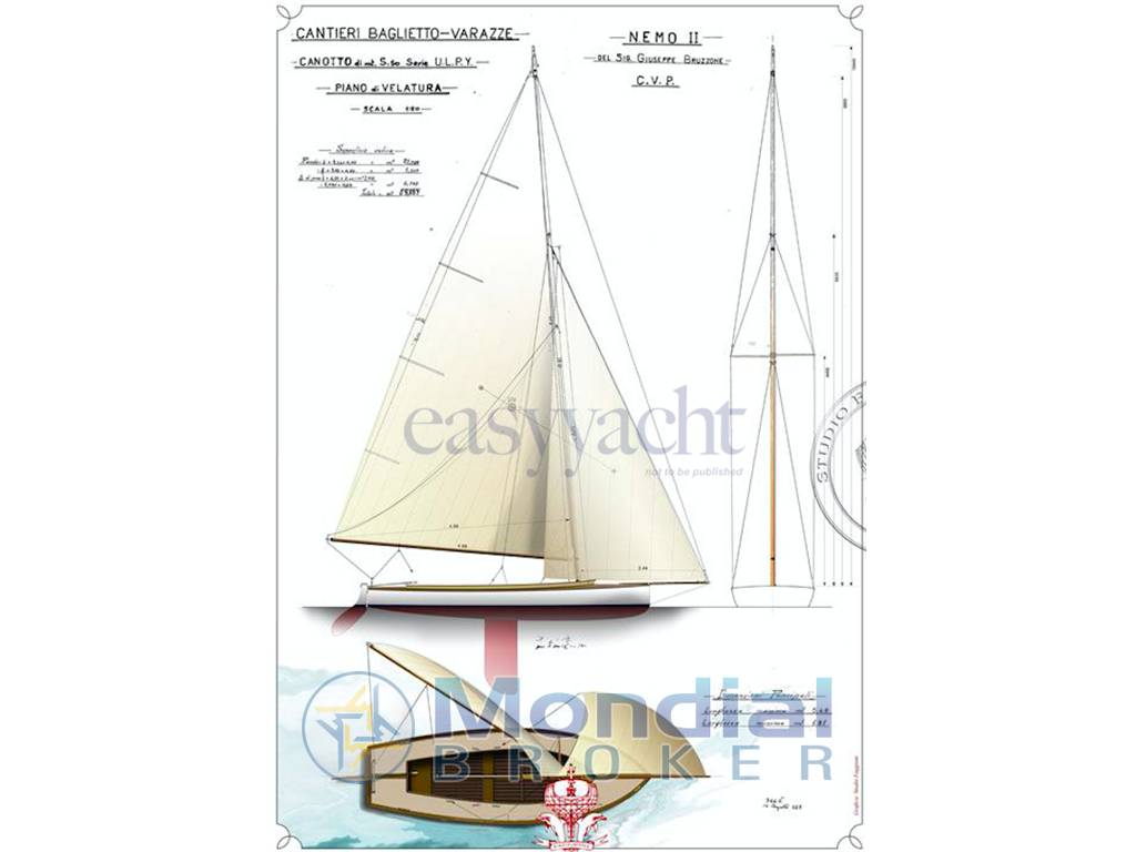 Baglietto U.l.p.y.