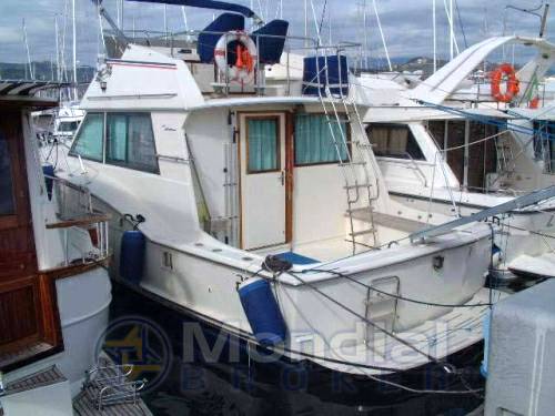 Hatteras 37 fly