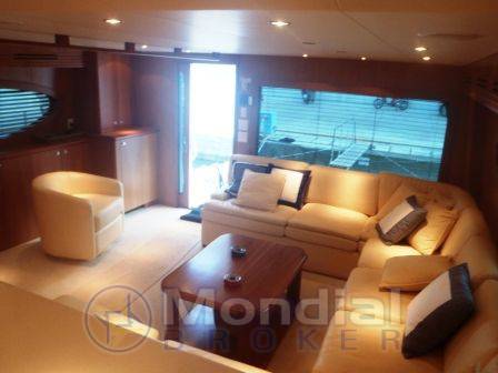 Hatteras 68