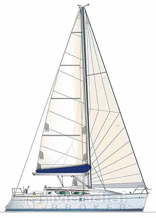 Jeanneau Sun odyssey 35
