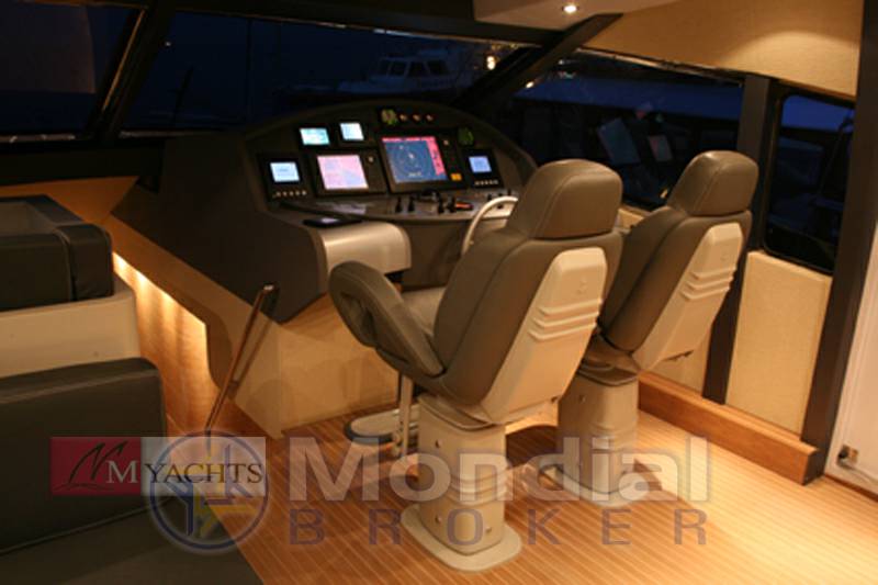 Italacraft X68