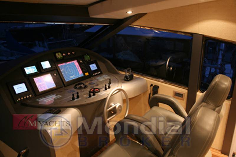 Italacraft X68