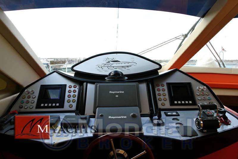 Gianetti 68 ht