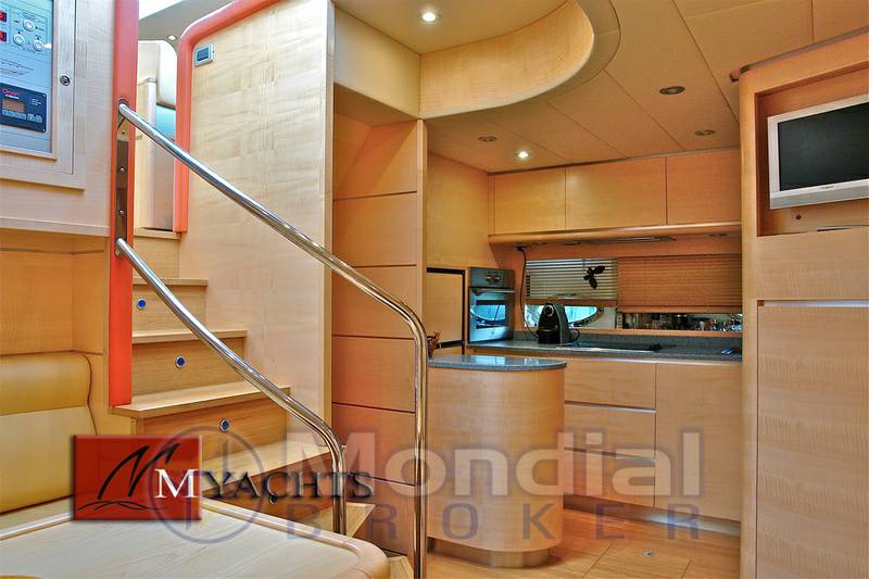 Gianetti 68 ht