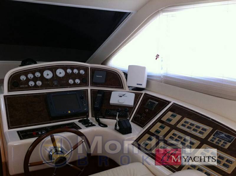 Raffaelli Compass rose