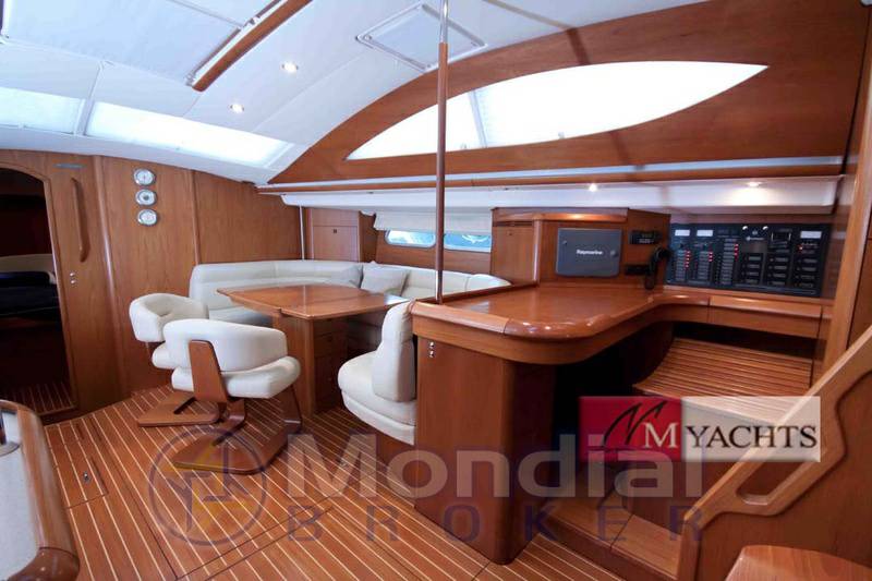 Jeanneau Sun odyssey 54 ds