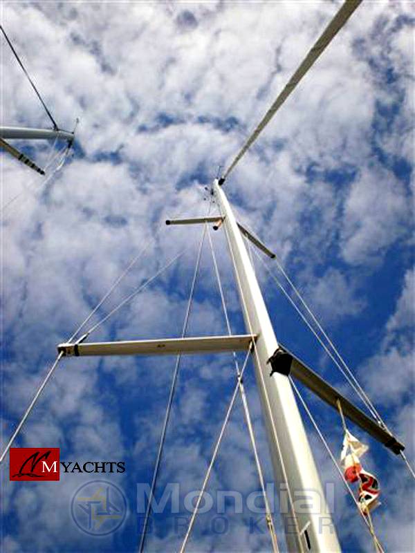 Beneteau First 36.7