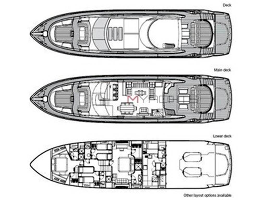 Sunseeker 86
