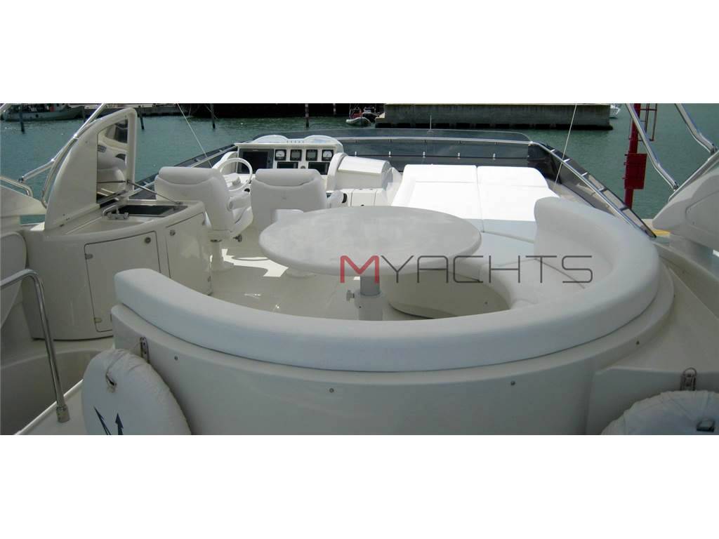 Dominator yachts 68