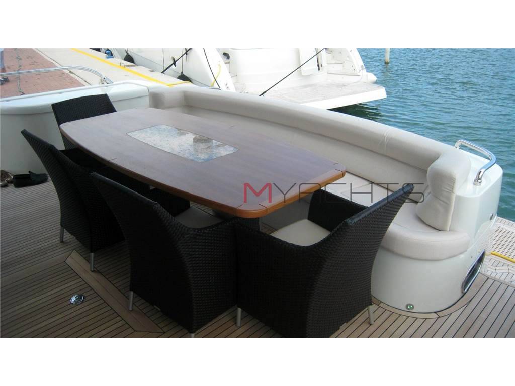Dominator yachts 68