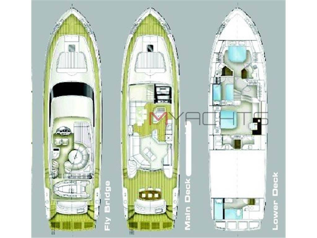 Dominator yachts 68