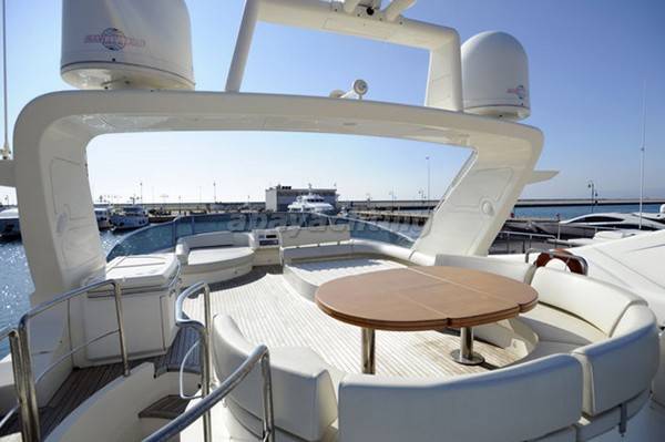 Azimut 75