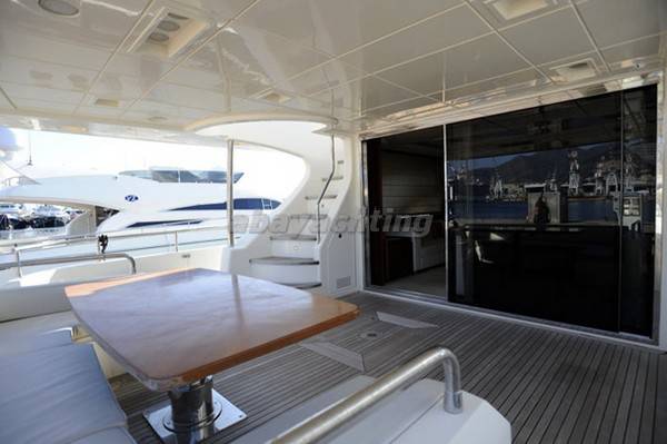 Azimut 75