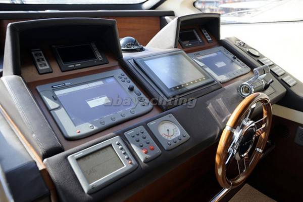 Azimut 75