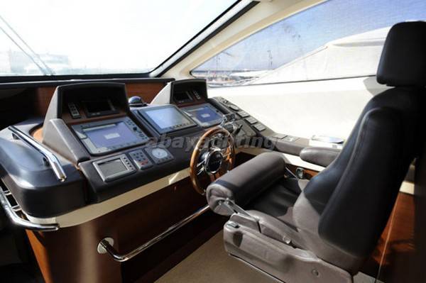 Azimut 75