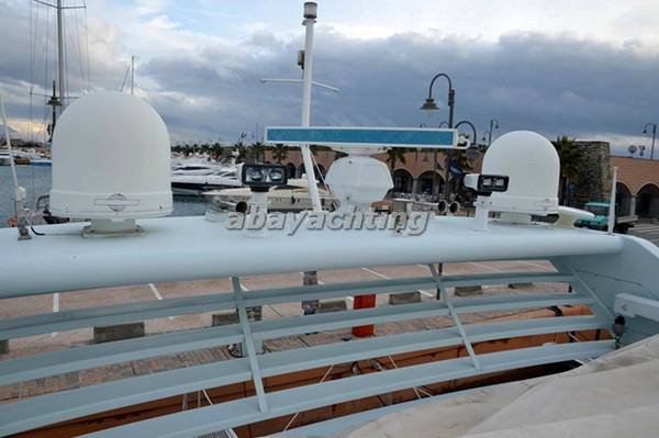Cantieri di pisa Akhir 24