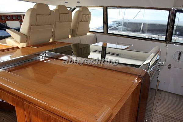 Overmarine Mangusta 80