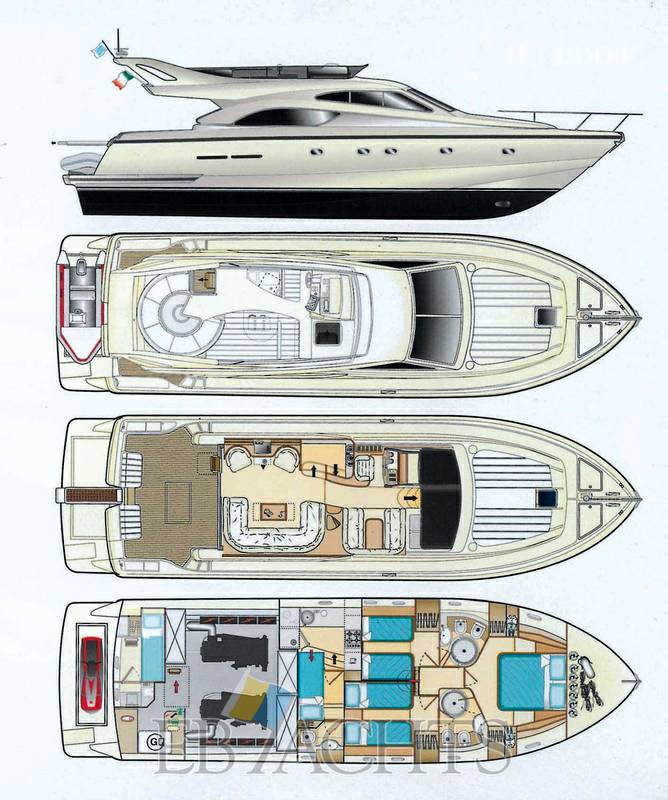 Ferretti yachts 53