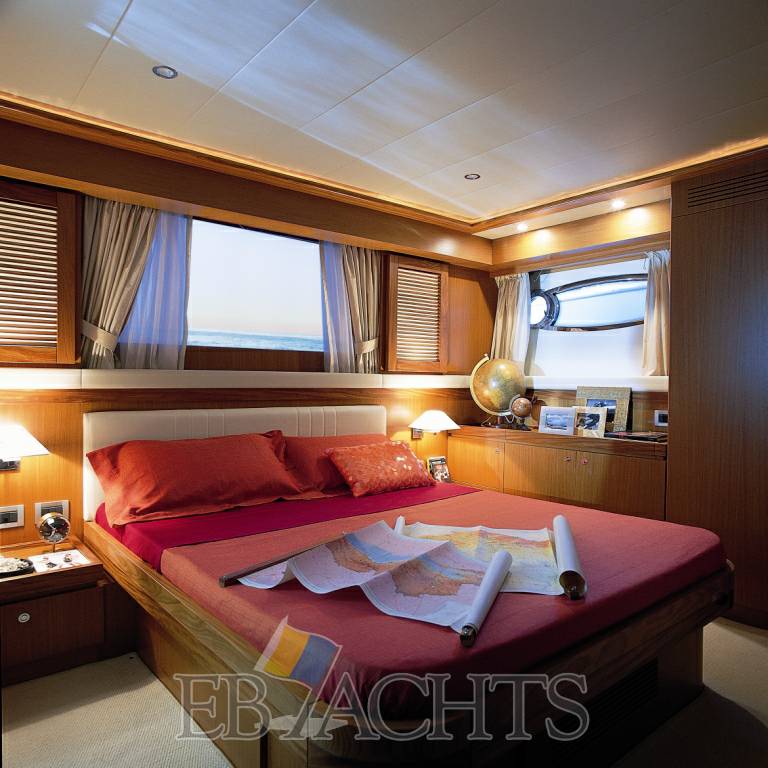 Ferretti yachts Altura 690