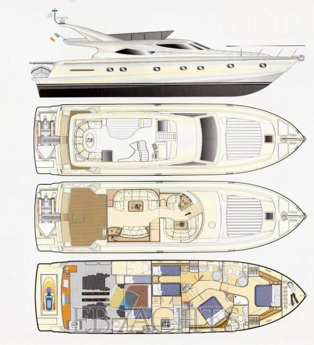 Ferretti yachts 620