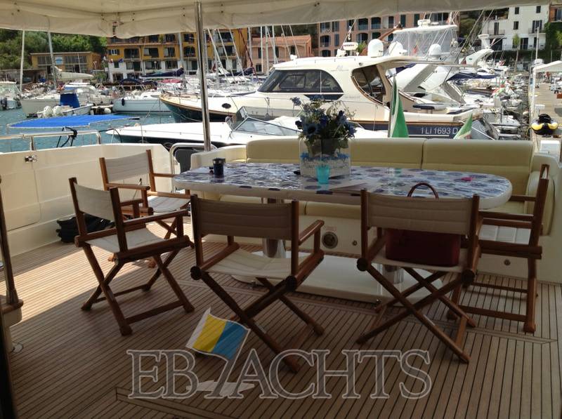 Rizzardi posillipo Technema 70