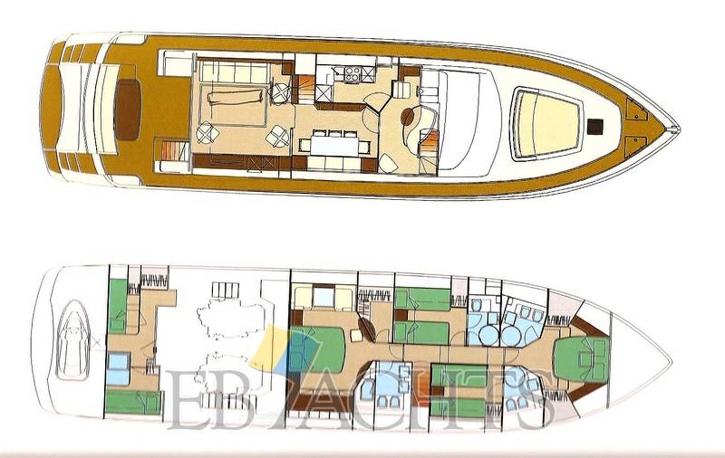 Riva 75' venere