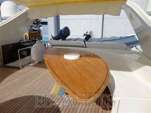 Riva Opera 85